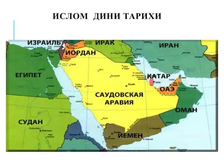 Islom Tarixi