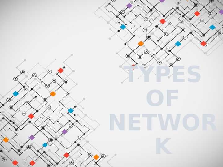 Types of network