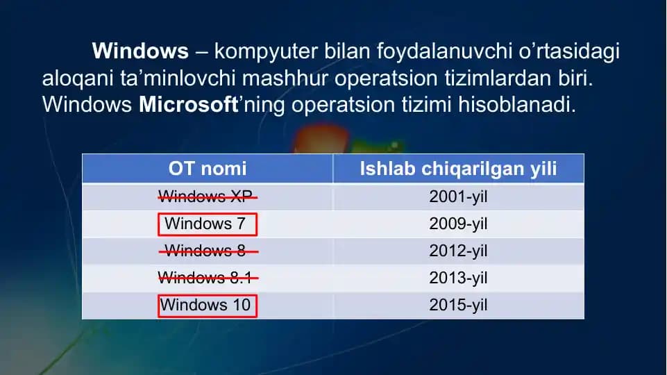 Windows operatsion tizimlari