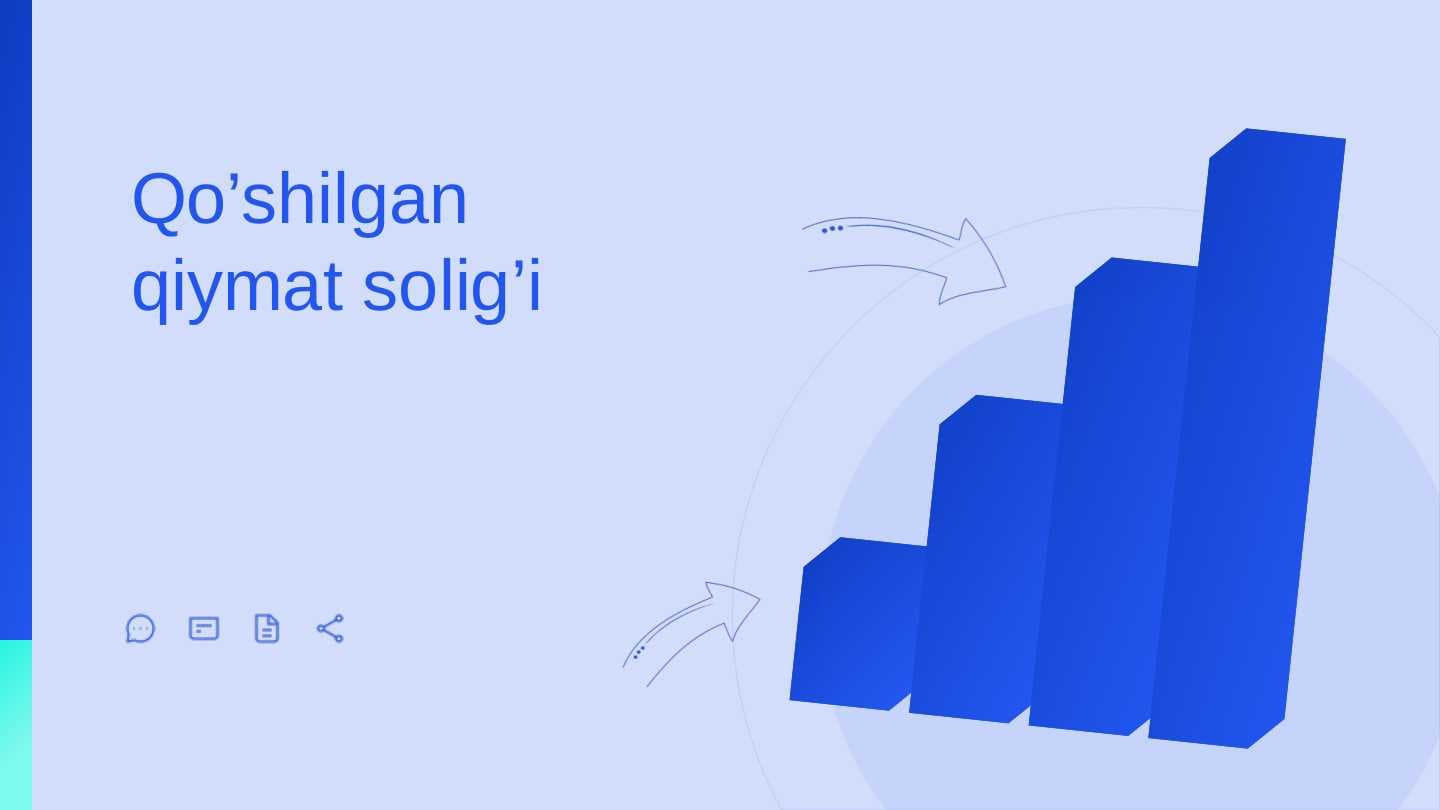 Qo‘shilgan qiymat solig‘i