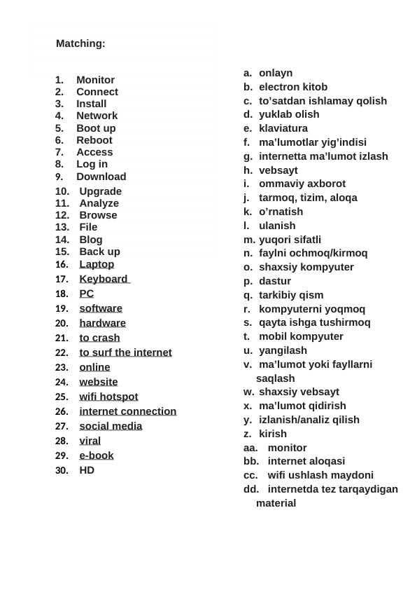 IT words activity
