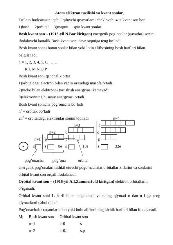 Atom elektron tuzilishi va kvant sonlar
