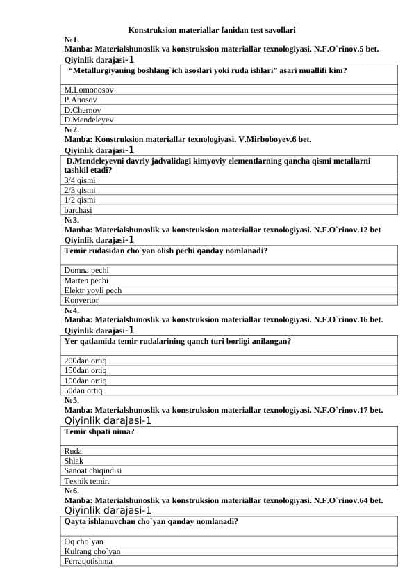 Konstruksion materiallar fanidan test savollari