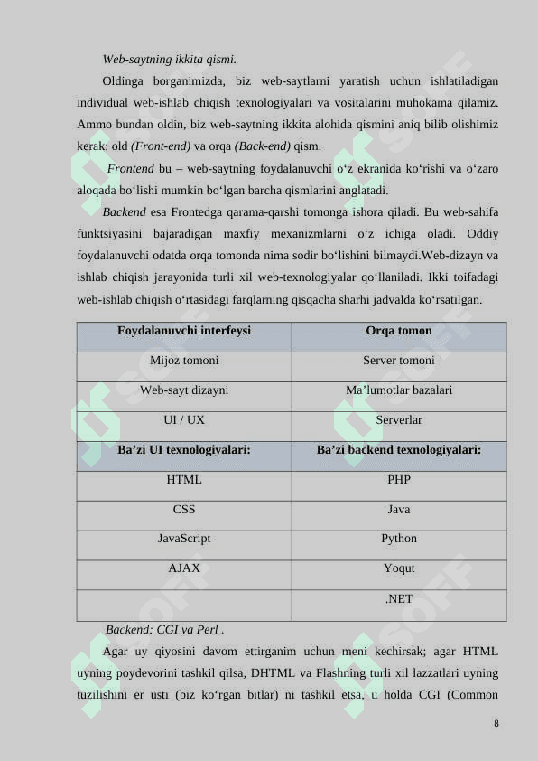 CSS qoʻllagan holda web-sayt yaratish