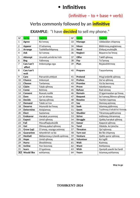 Infinitive words