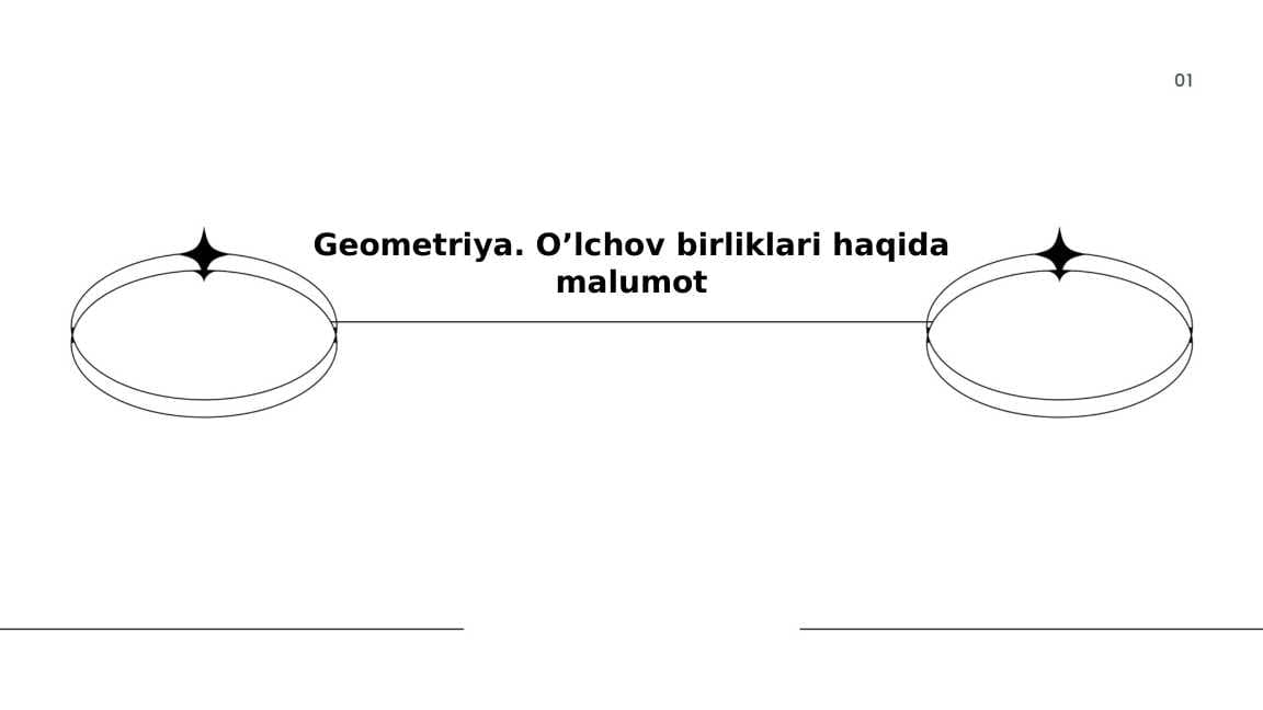 Geometriya oʻlchov birliklari haqida malumotlar