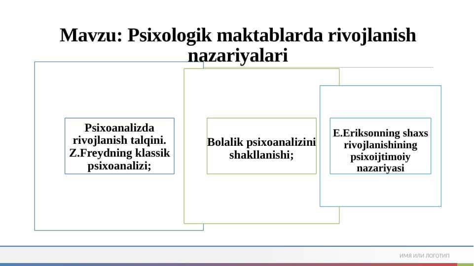 Psixologik maktablarda rivojlanish nazariyalari