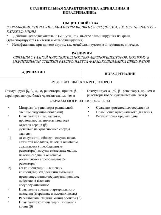 АДРЕНАЛИН И НОРАДРЕНАЛИН