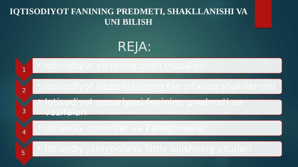IQTISODIYOT FANINING PREDMETI, SHAKLLANISHI VA UNI BILISH