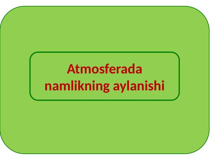 Atmosferada havoning aylanishi