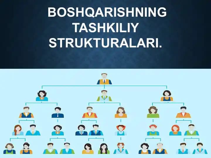 BOSHQARISHNING TASHKILIY STRUKTURALARI