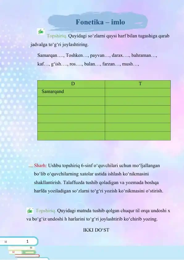fonetika - imlo, fonetika - talaffuz, leksikologiya, mustaqil so'zlar, yordamchi so'zlar, oraliqdagi so'zlar