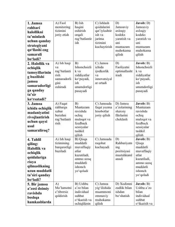 Jamoada halollikni ta’minlash - test