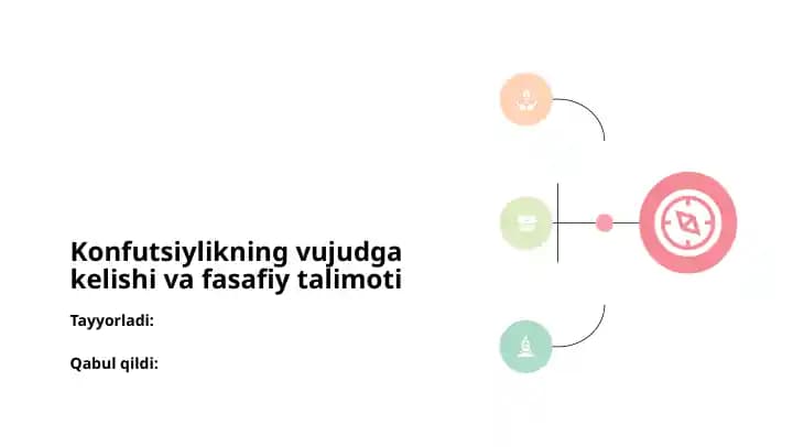 Konfutsiylikning vujudga kelishi va fasafiy talimoti