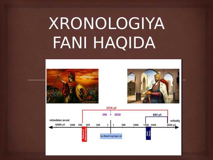 Xronologiya fani xaqida
