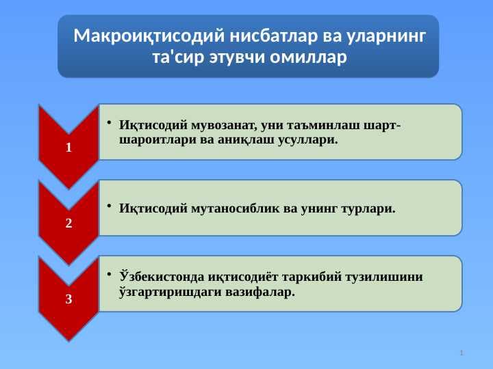 Макроиқтисодий нисбатлар ва уларнинг та'сир этувчи омиллар