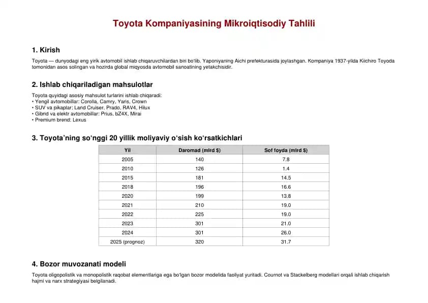Toyota kompaniyasi haqida