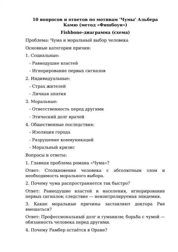 Фишбоун - Альбер Камю - «Чума»