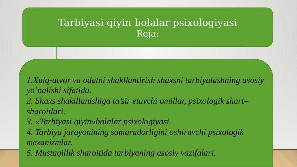 Tarbiyasi qiyin bolalar psixologiyasi