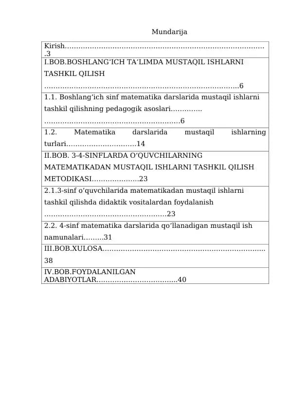 Boshlang‘ich ta’limda mustaqil ishlarni tashkil qilish