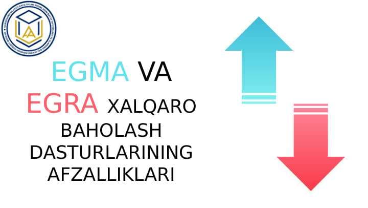 EGMA VA EGRA XALQARO BAHOLASH DASTURINING AFZALLIKLARI
