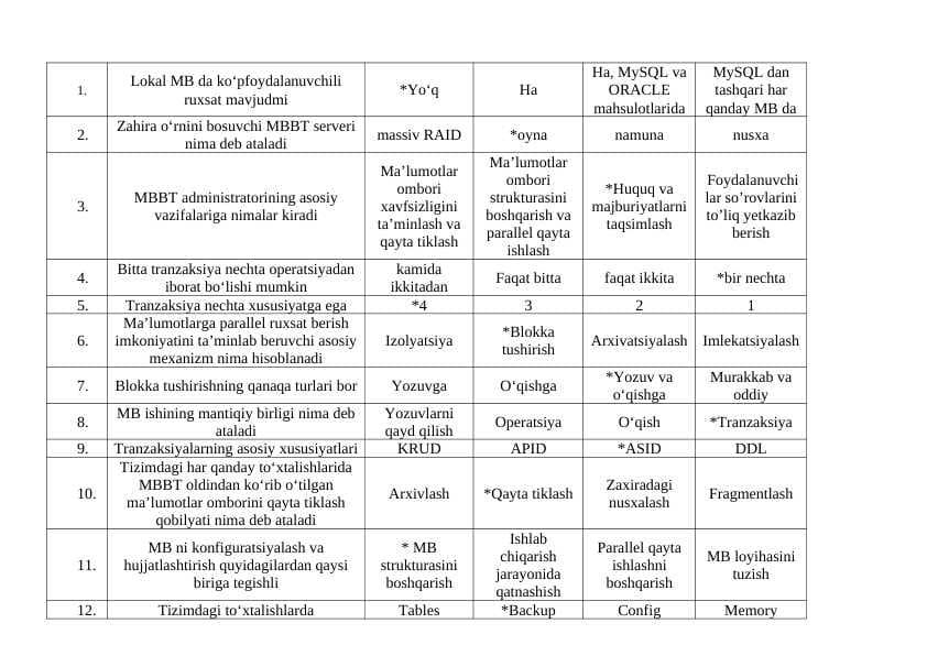 MBBT TEST