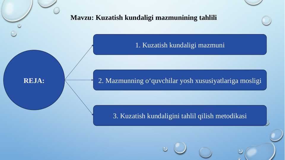 Kuzatish kundaligi mazmunining tahlili