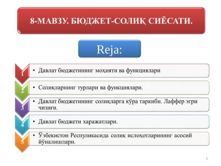 Byudjet soliq siyosati