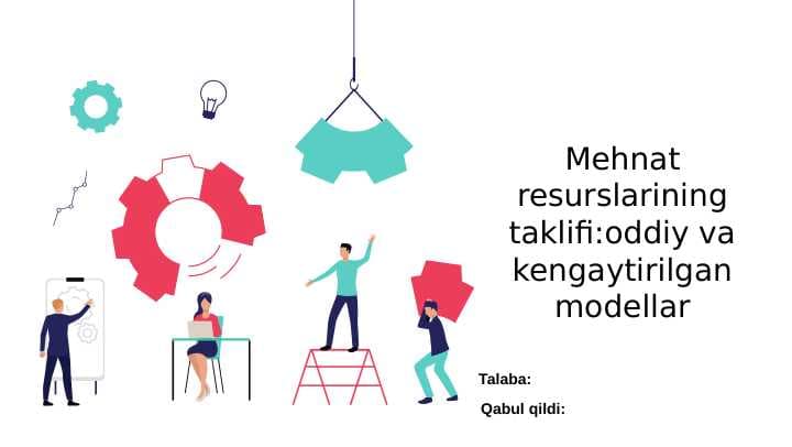 Mehnat resurslarining taklifi. Oddiy va kengaytirilgan modellar.pptx