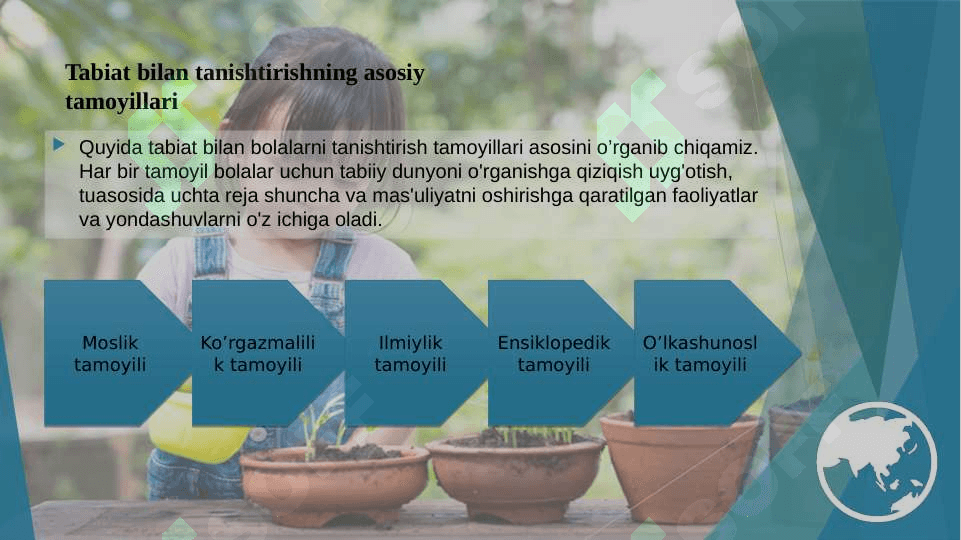 Tabiat bilan tanishtirish tamoyillari taqdimot-prezentatsiya