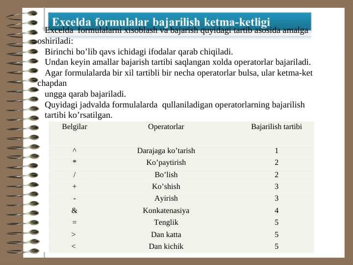 MS Excel
