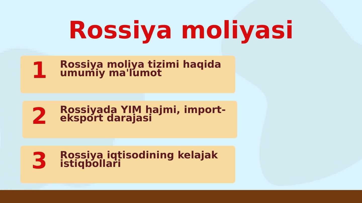Rossiya moliyasi