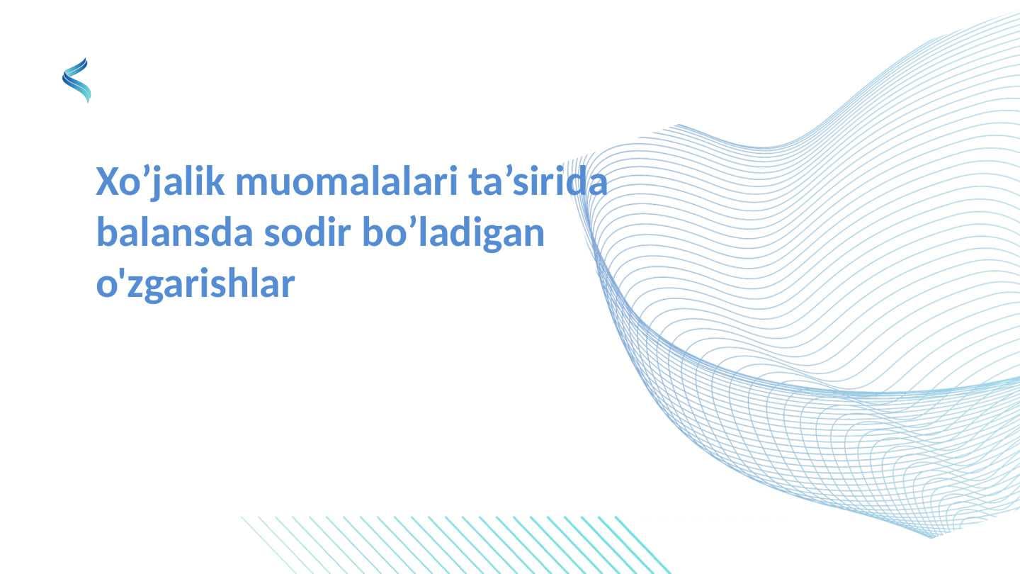 Xoʻjalik muomalalari taʼsirida balansda boʻladigan oʻzgarishlar