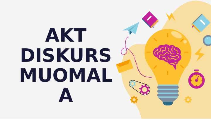 AKT diskurs muomala