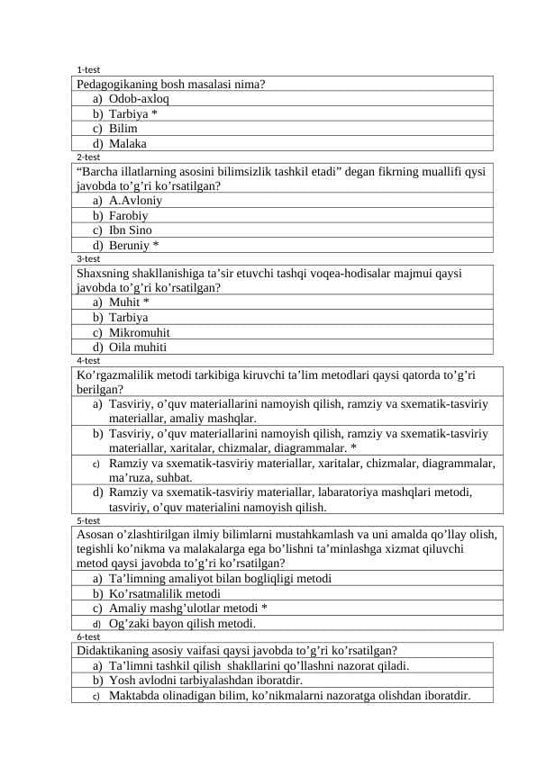 umumiy pedagogika test
