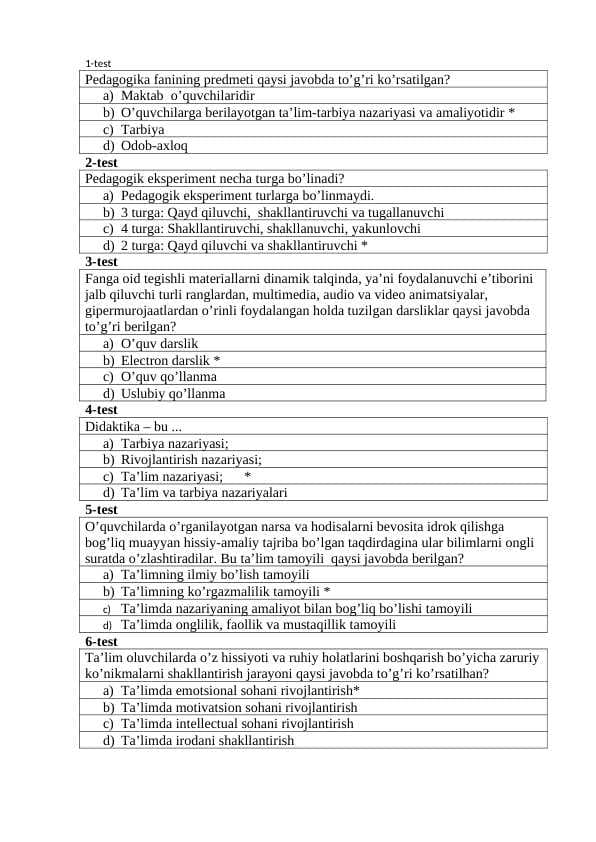 umumiy pedagogika test