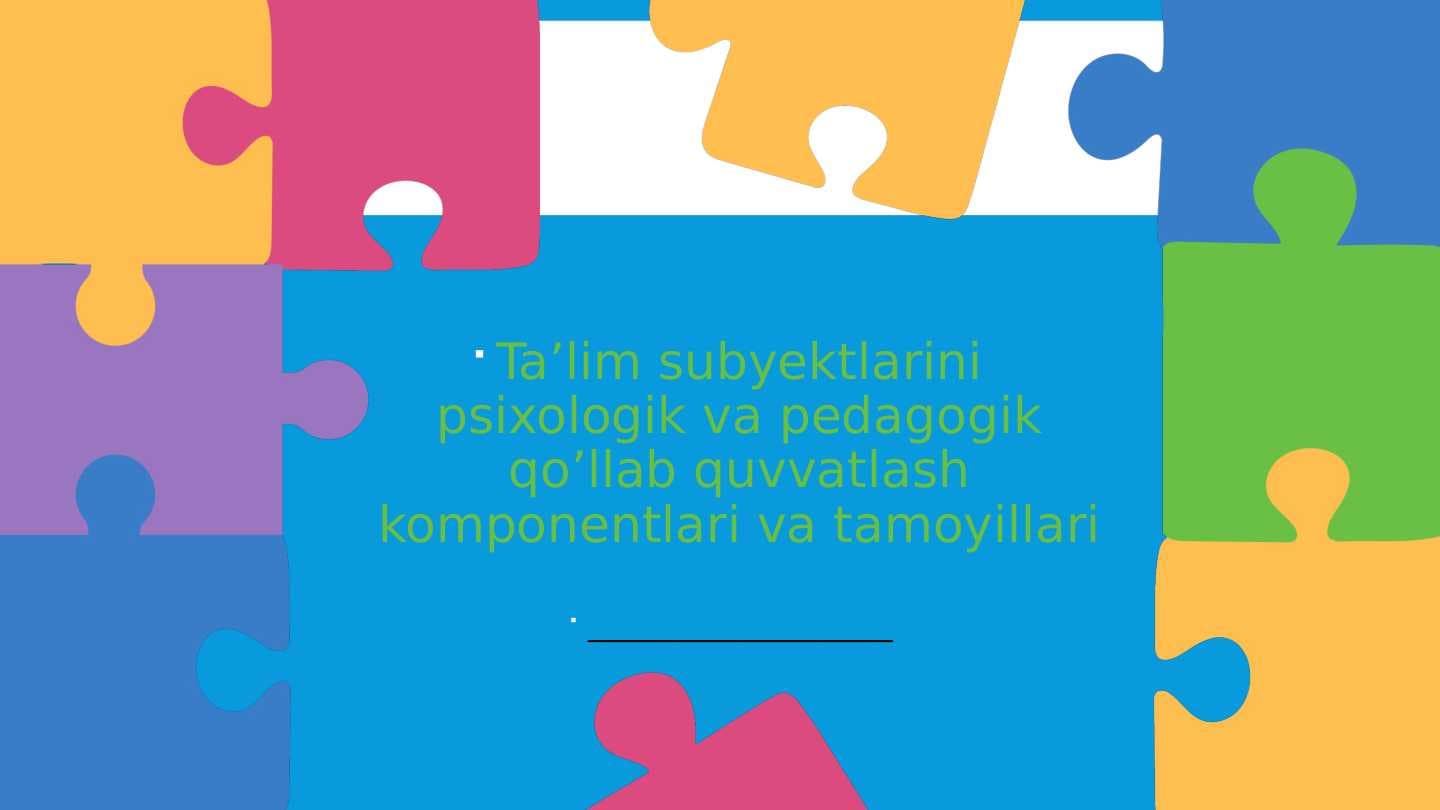 Ta’lim subyektlarini psixologik va pedagogik qo’llab quvvatlash komponentlari va tamoyillari
