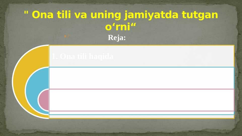 " Ona tili va uning jamiyatda tutgan oʻrni“