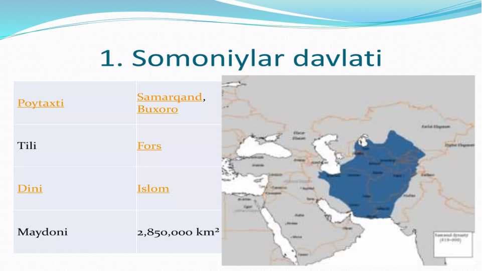 Somoniylar davlarti