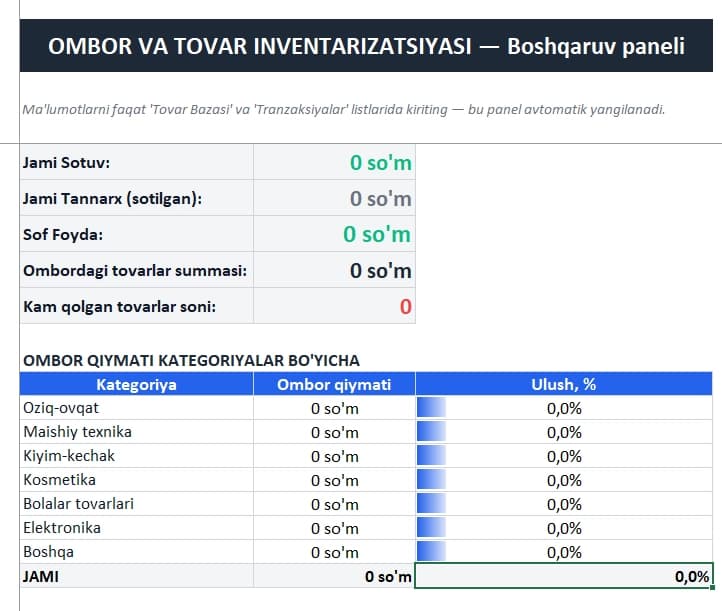 Ombor va Tovar Inventarizatsiyasi — avtomatlashtirilgan Excel/Google Sheets shabloni
