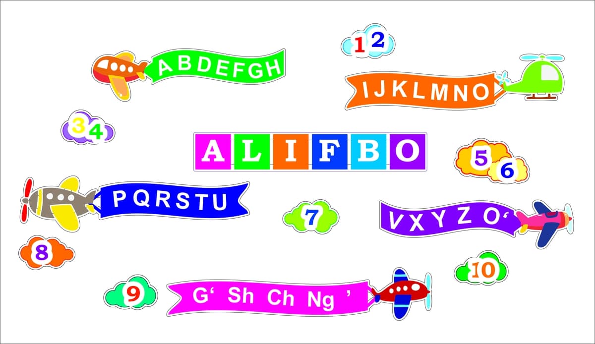 Stend alifbo