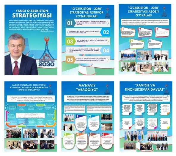 YANGI O'ZBEKISTON STRATEGIYASI