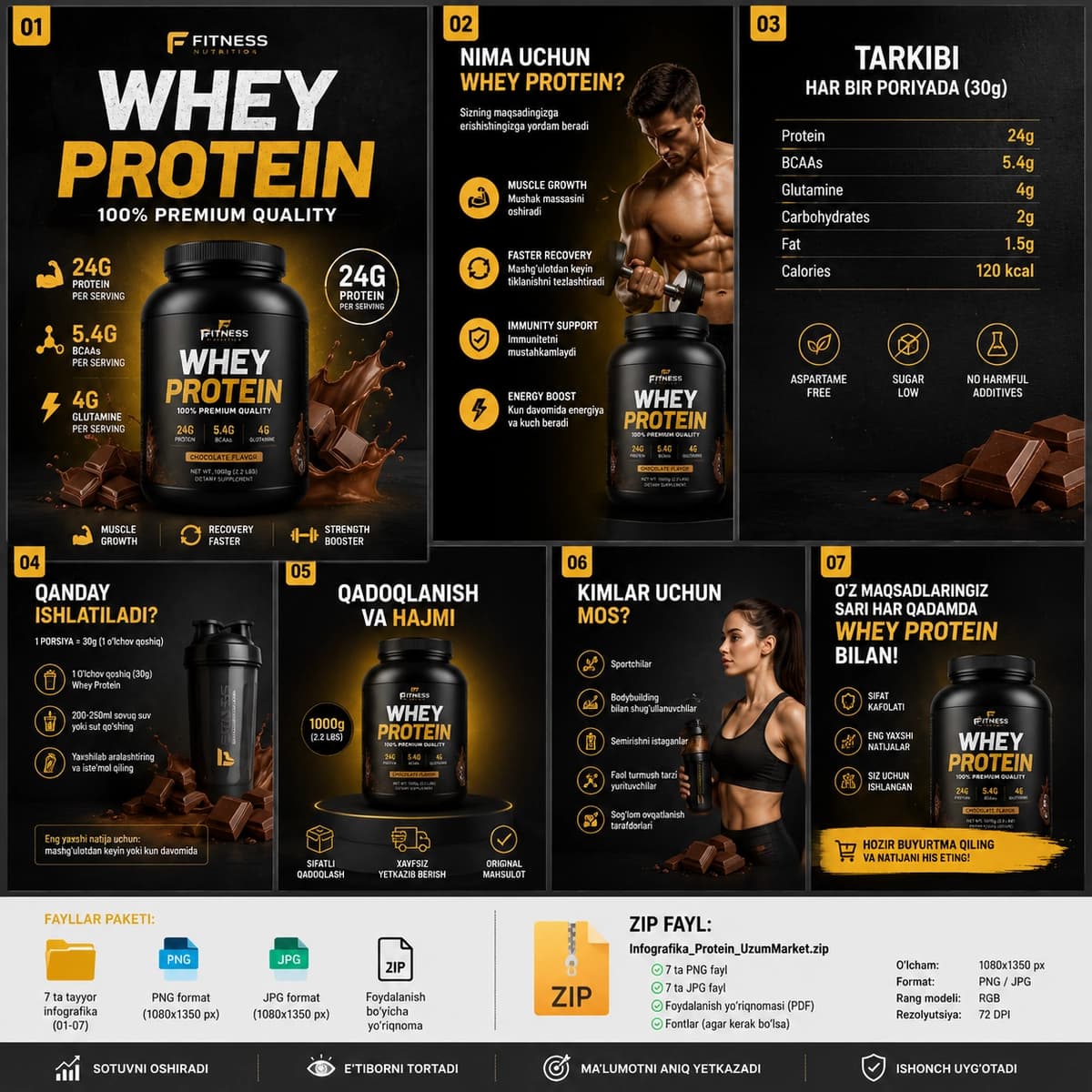 Uzum Market Infografika — Whey Protein uchun 7 ta Professional Dizayn