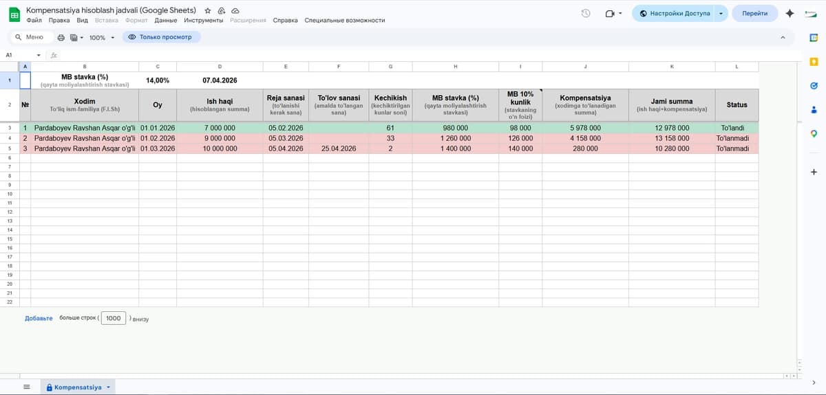 Kompensatsiya hisoblash jadvali (Google Sheets) | Ish haqi kechikishi uchun avtomatik hisob