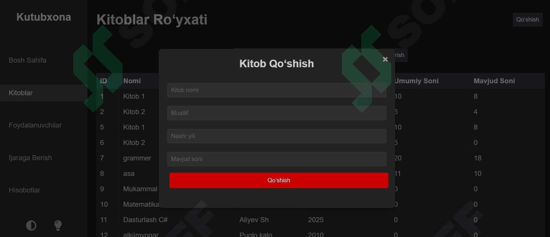 Kutubxonani avtomatlashtirish