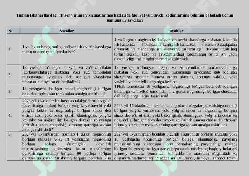 Tuman (shahar)lardagi “Inson” ijtimoiy xizmatlar markazlarida faoliyat yurituvchi xodimlarning bilimini baholash uchun namunaviy savollar, javoblari bilan