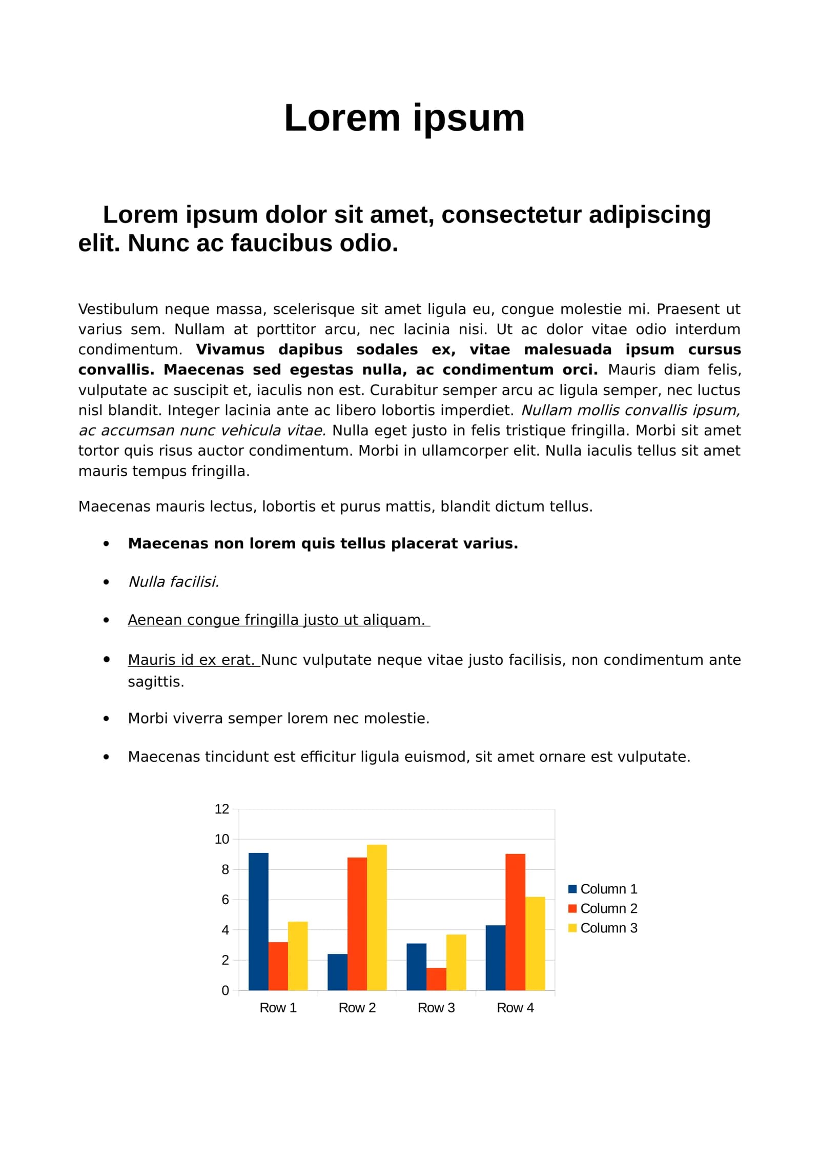 Lorem ipsum