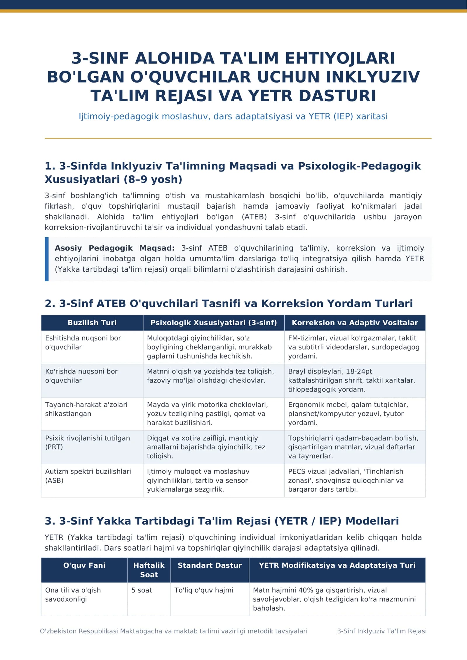 3-Sinf Inklyuziv Ta'lim Rejasi