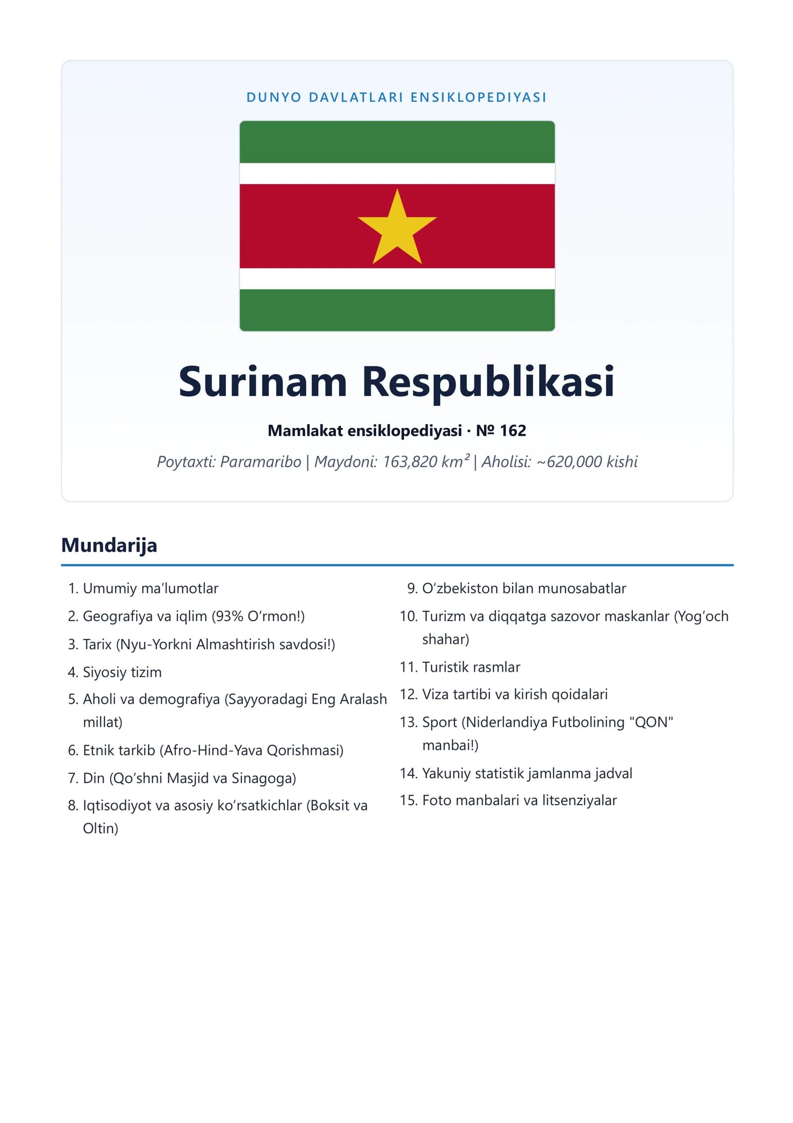 DUNYO DAVLATLARI ENSIKLOPEDIYASI Surinam Respublikasi