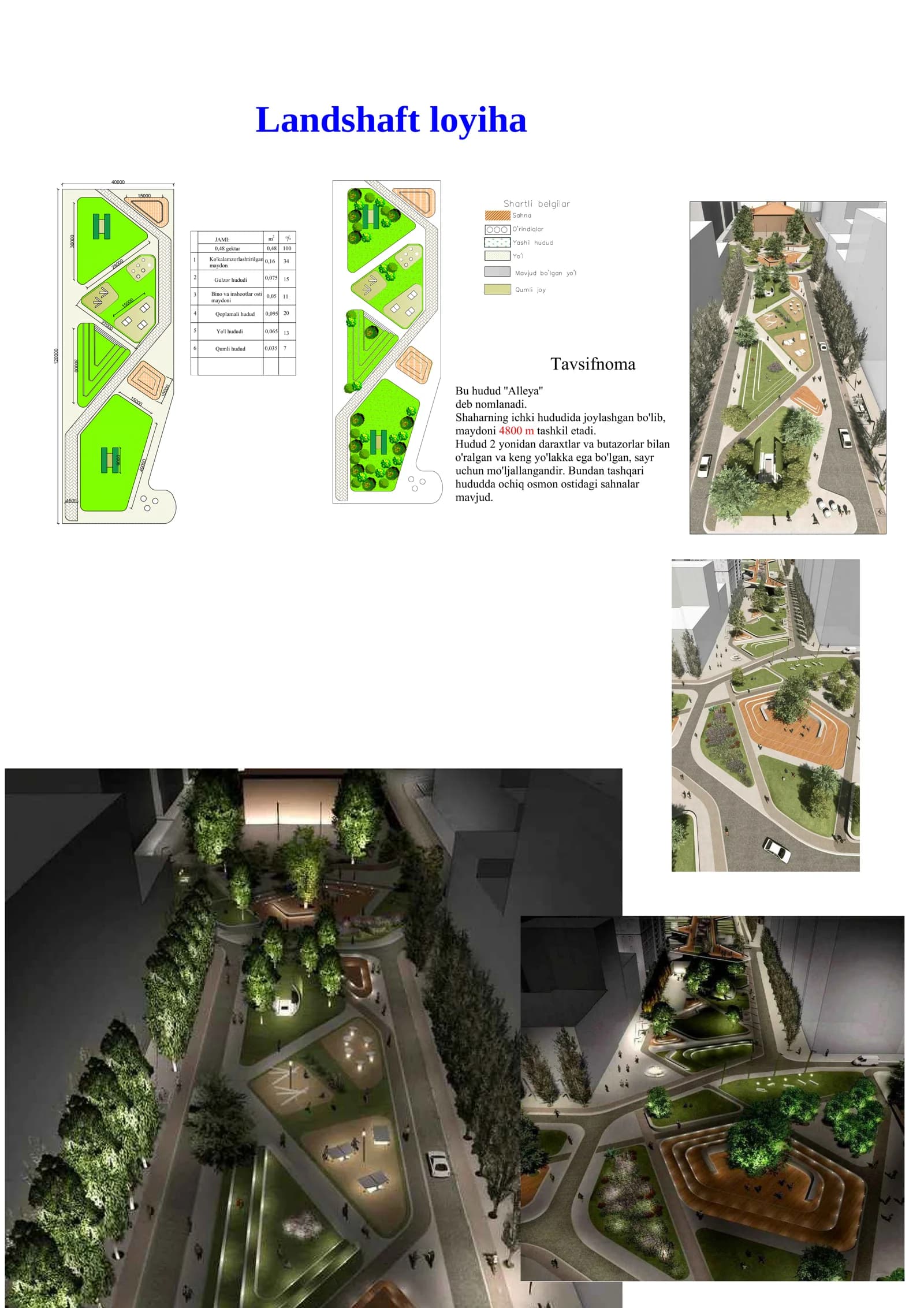 Landshaft loyiha.pdf